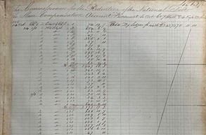 Research Paper: The collection of slavery compensation, 1835-43
